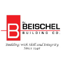 beischel.com