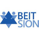 beitsion.org.ar