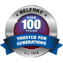 belenkyinc.com