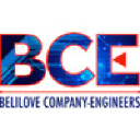 Belilove Company-Engineers Inc