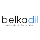 belkadil.com