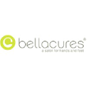 bellacures