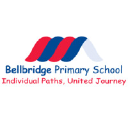 bellbridgeps.vic.edu.au