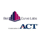 bellcurvelabs.com