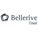 bellerivetrust.com