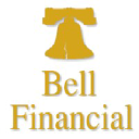 bellfinancial.biz