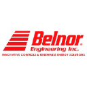 belnor.com
