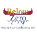 belowzerohvac.ca