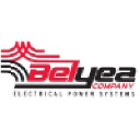 Belyea Company Inc