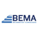 BEMA Information Technologies in Elioplus