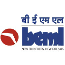 bemlindia.in