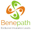 Benepath Inc