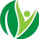 benestar brands