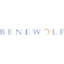 benewolf.com
