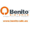 benito-sdc.es
