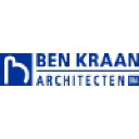 benkraan.nl