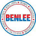 Benlee Inc