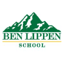 benlippen.com