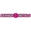 Benner Metals Corporation