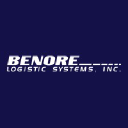 benorelogistics.com