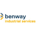 Avatar logo