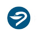 Benzokopen