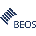 beos.net