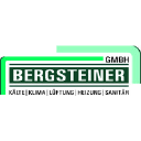 bergsteiner.org