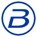 berthold.com