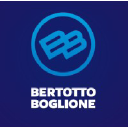 bertotto-boglione.com.ar