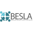 besla.com.au