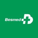 besmed.com
