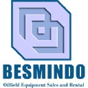 besmindo.com