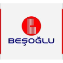 besoglu.com