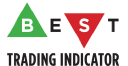 Best Trading Indicator