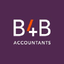 Best4business Accountants
