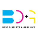 bestdisplays.com