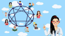 Enneagram Queen | Best Enneagram Test