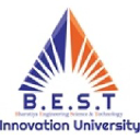 bestinnovationuniversity.org