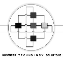 Best Networks Inc