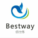 bestway-ic.com