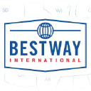 Bestway International Inc