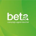 beta.com.pe
