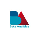 betaanalitica.com.br