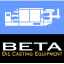 betadiecasting.com