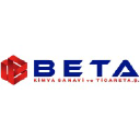 betakimya.com.tr