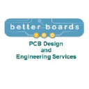 betterboards.com