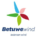 betuwewind.nl