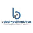 Betzel Wealth Advisors