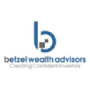 betzelwealthadvisors.com